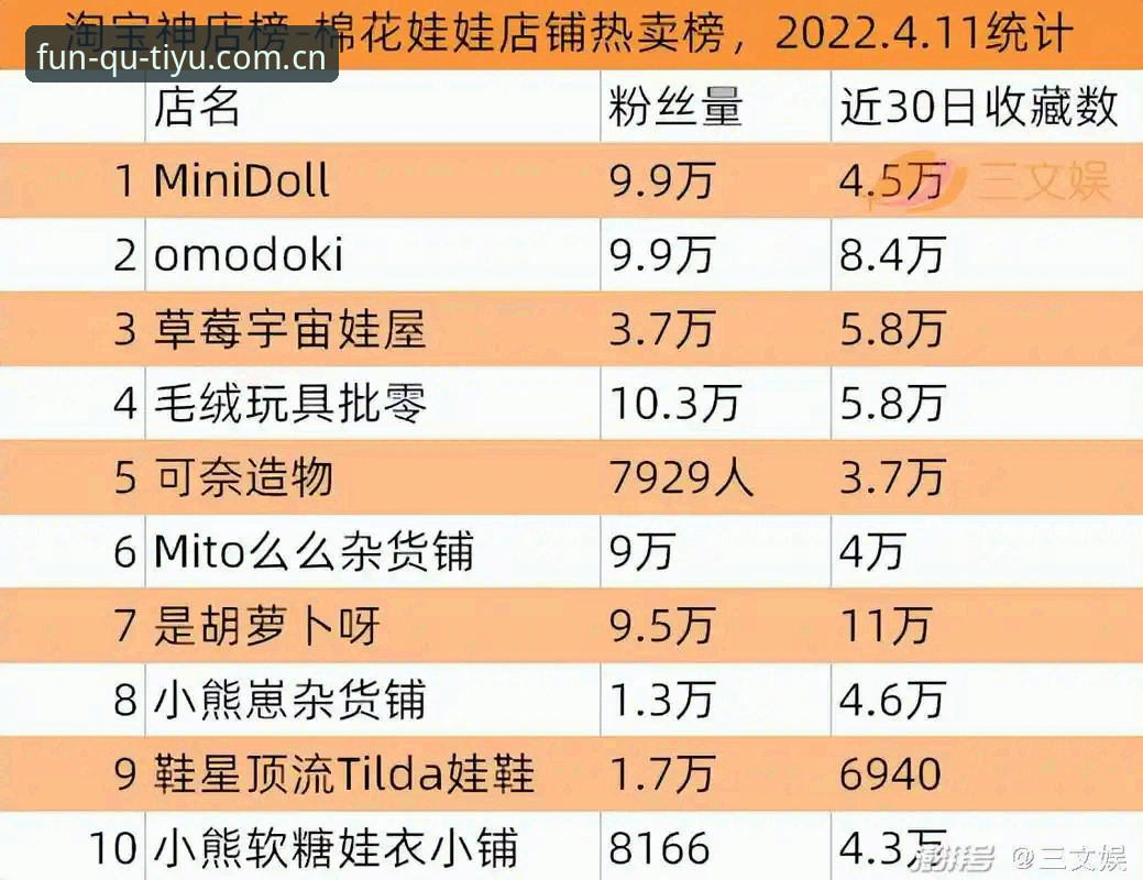 趣体育App排行下载不了怎么办？官方渠道vs第三方平台安装方案深度对比