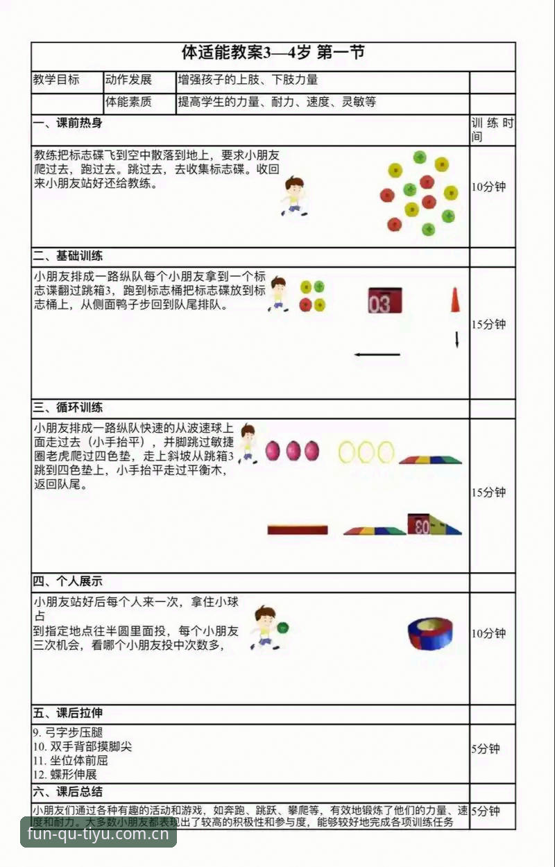 趣体育体验全面解析：从功能深度到实战技巧的实操指南